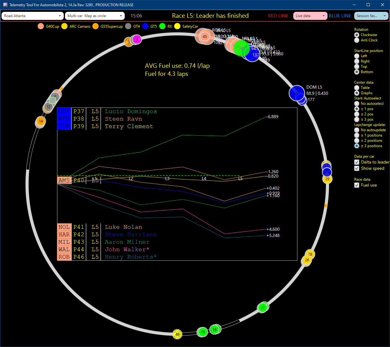 V143_AMS2_R_Circle_graphs.png