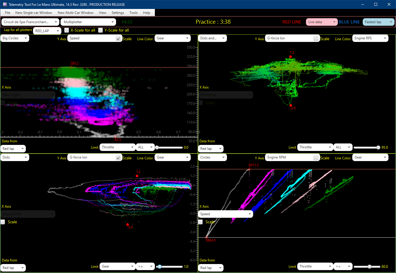 V143_LMU_P_Multiplotter.png