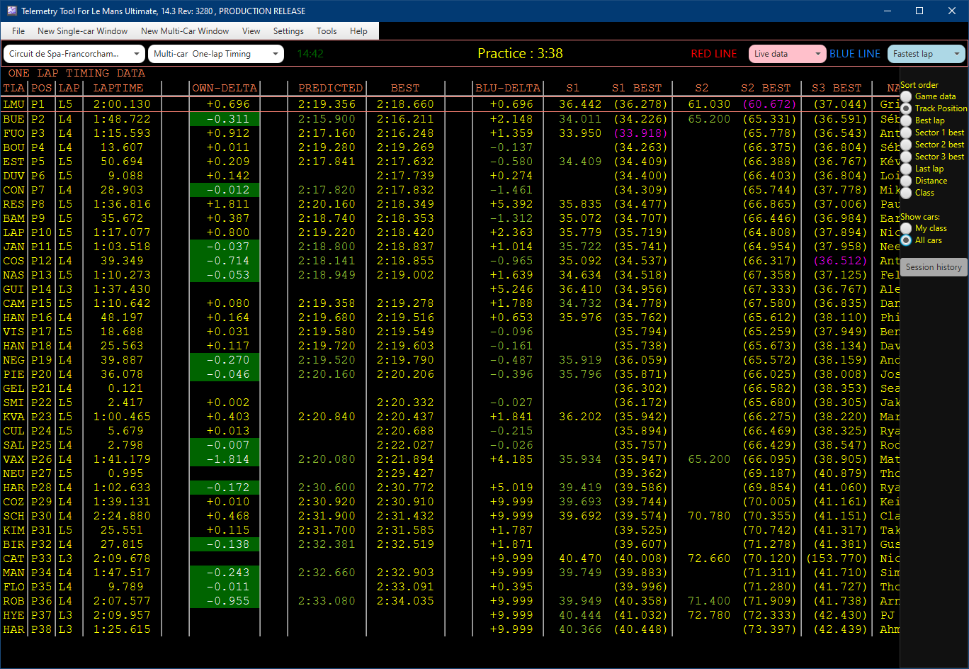 V143_LMU_P_OneLapTiming_allCars.png