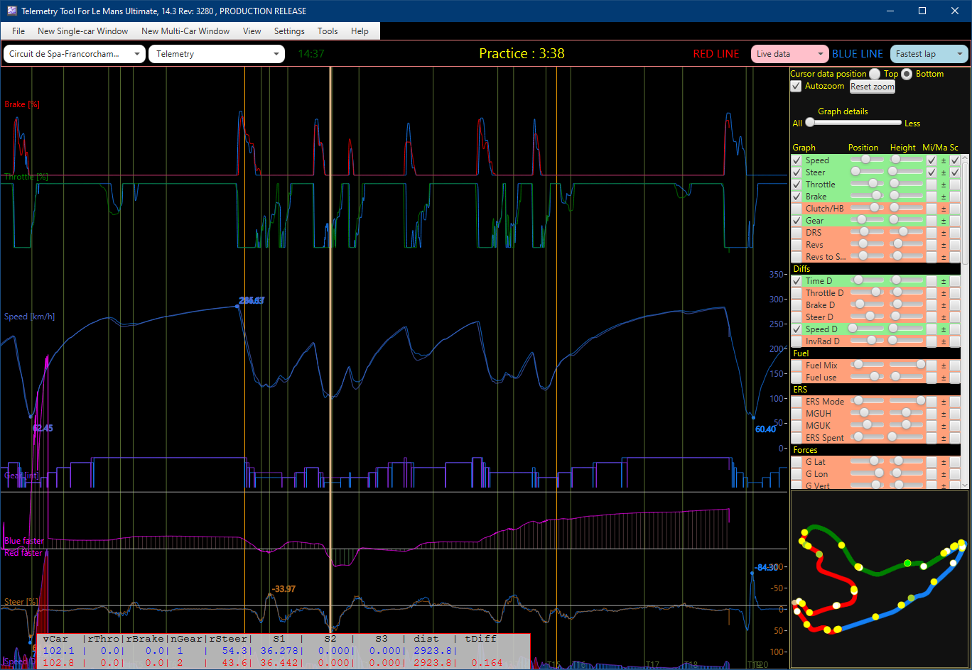 V143_LMU_P_Telemetry.png