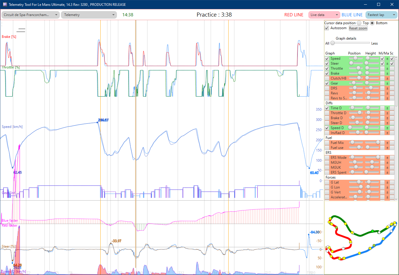 V143_LMU_P_Telemetry_white.png