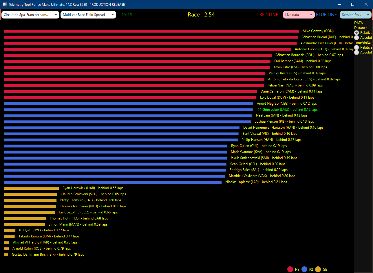 V143_LMU_R_Spread_DistanceRelative.png