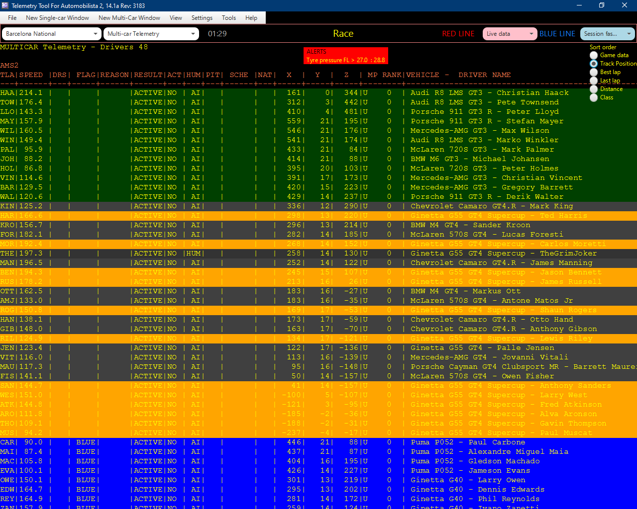 V14_AMS2_MultiCarTelemetry_experimental_coloring.png