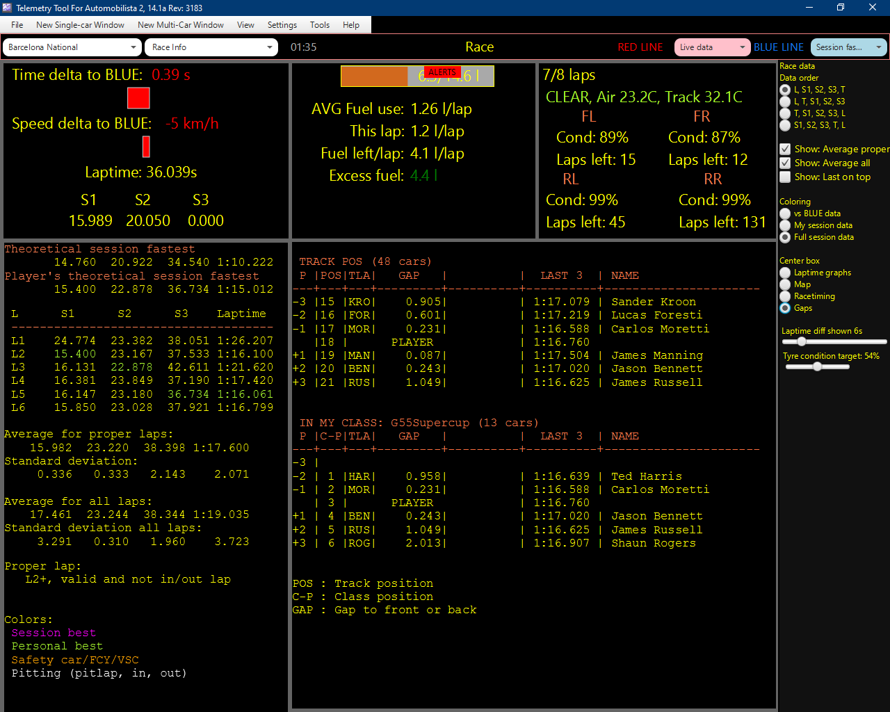 V14_AMS2_RaceInfo_class_gaps.png