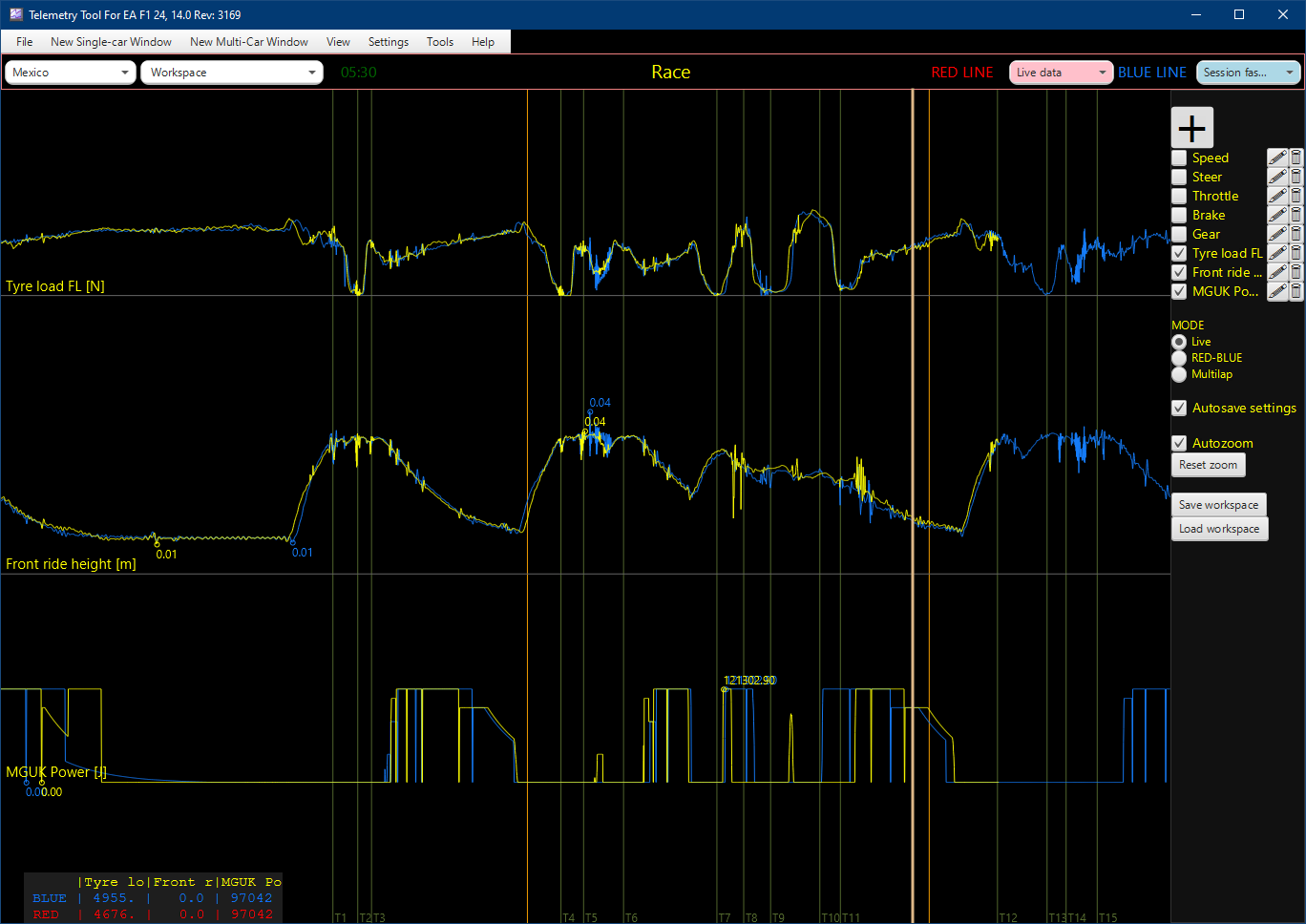 V14_F124_workspace_new_traces.png