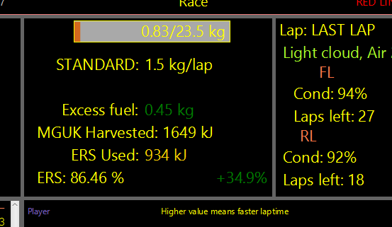 V14_RaceInfo_new_ERSnFUEL_last_lap_cutout.png