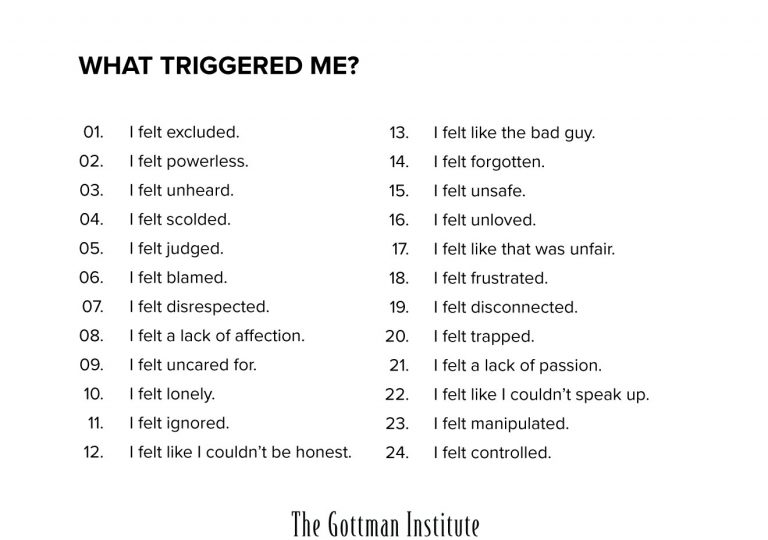 What-triggered-Me-Graphic-768x540.jpg