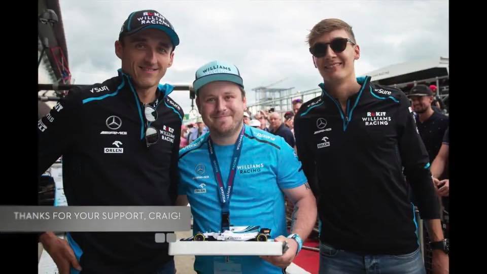 Williams Models - Craig, Kubica and Russell.jpg
