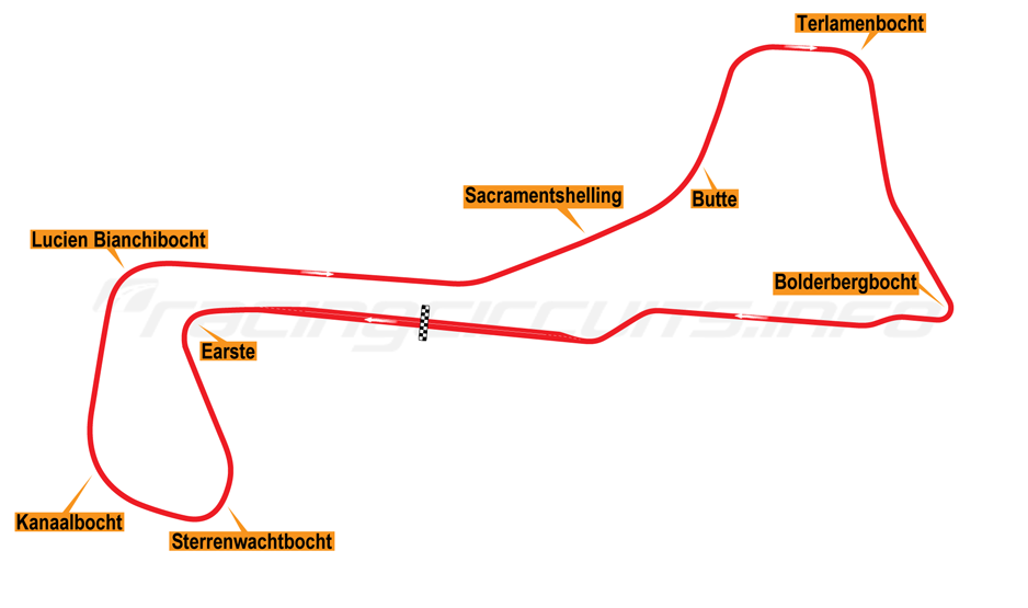 Zolder63-racingcircuits.info.png