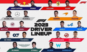 F1 2023 Drivers.png