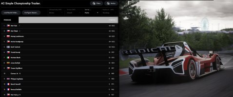 Assetto Corsa: New Simple Championship Tracker Debuts