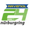 Nürburgring 24h 2024 weatherplan