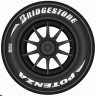 Bridgestone Tyres 2008