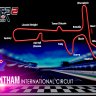 GRANTHAM International Circuit