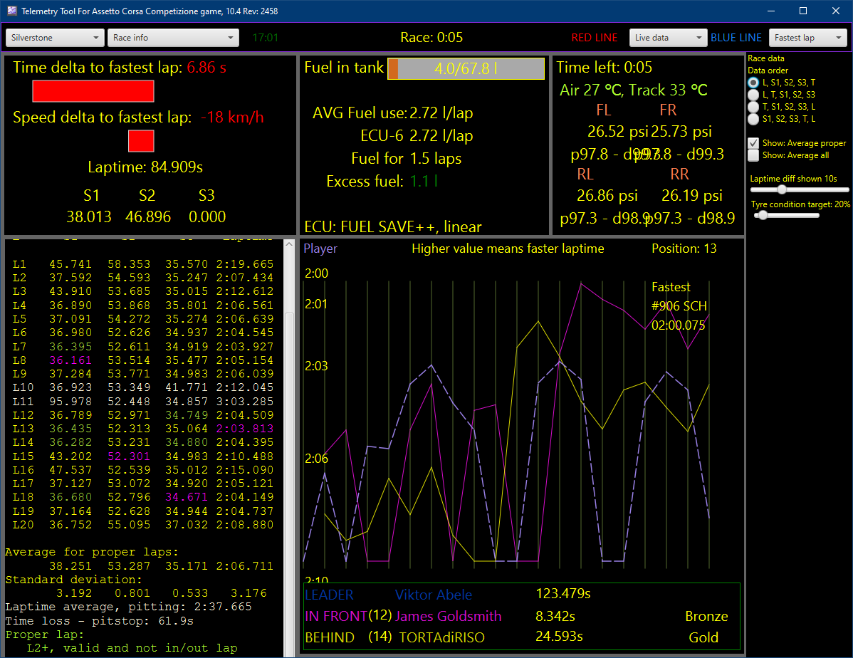 9 - Telemetry Tool.png