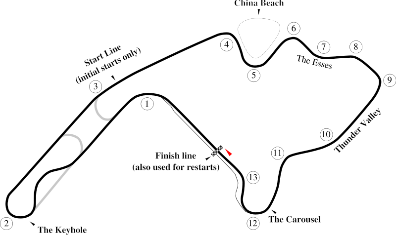 mid-ohio-track-map.png