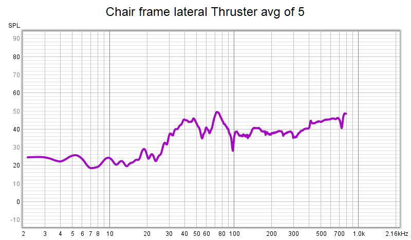 ChairThruster.png