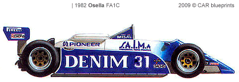 osella-fa1c-f1-1982.png