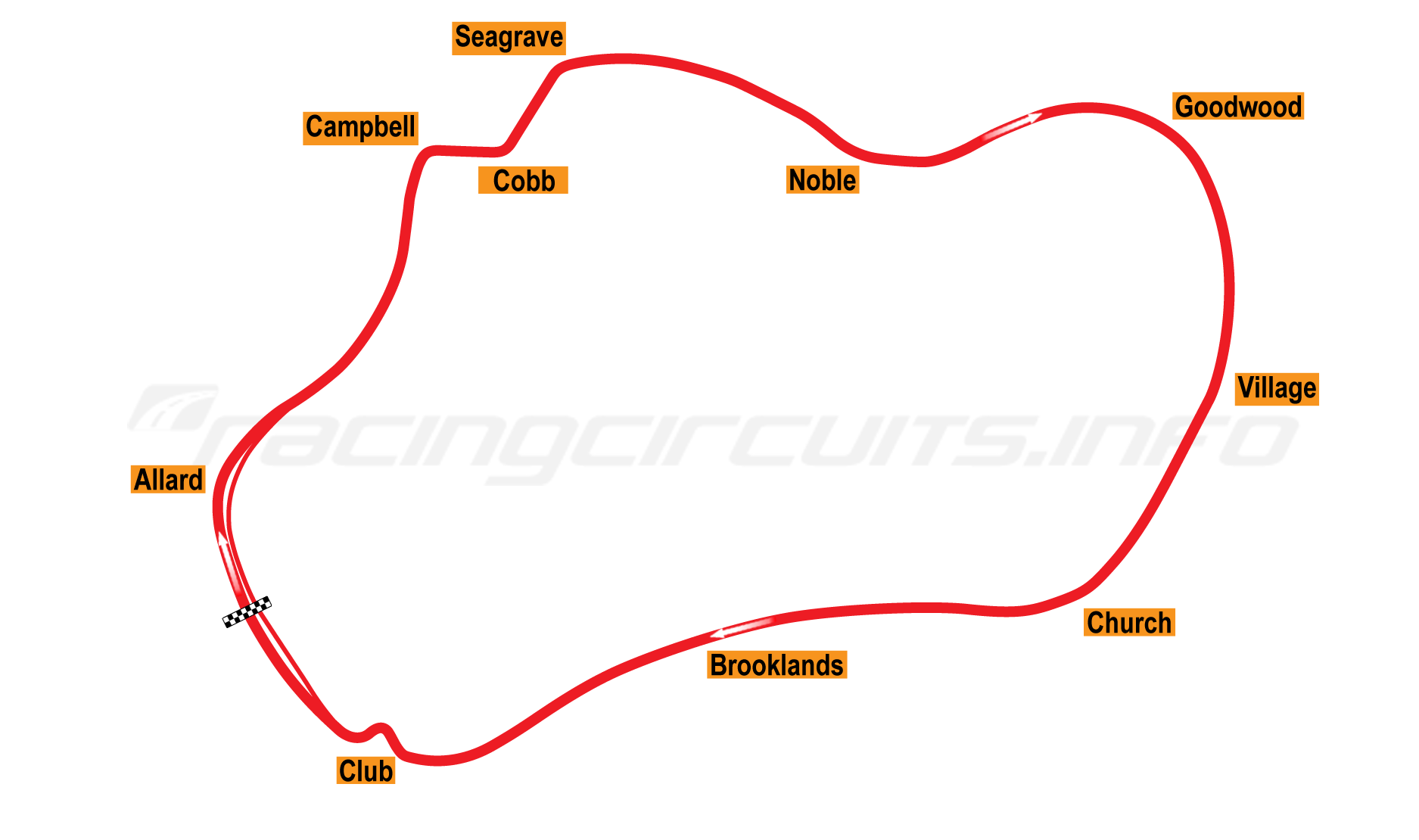 Thruxton68.png