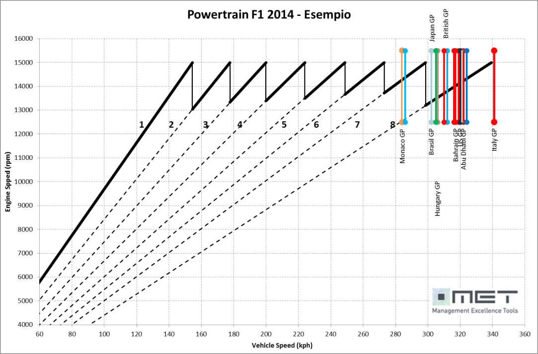 f1-2014-powertrain.jpg