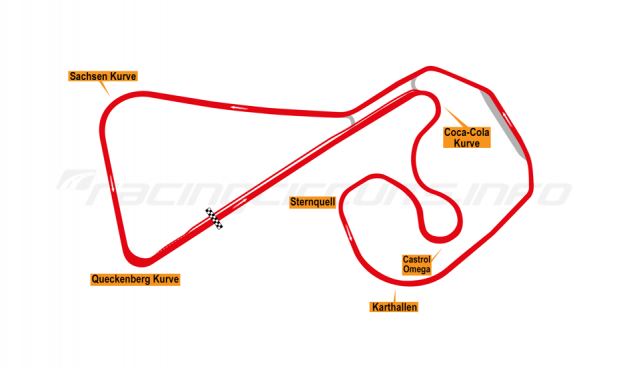 Sachsenring-2003.2aa2eab98f105e90a18ab67e0a139caf.png