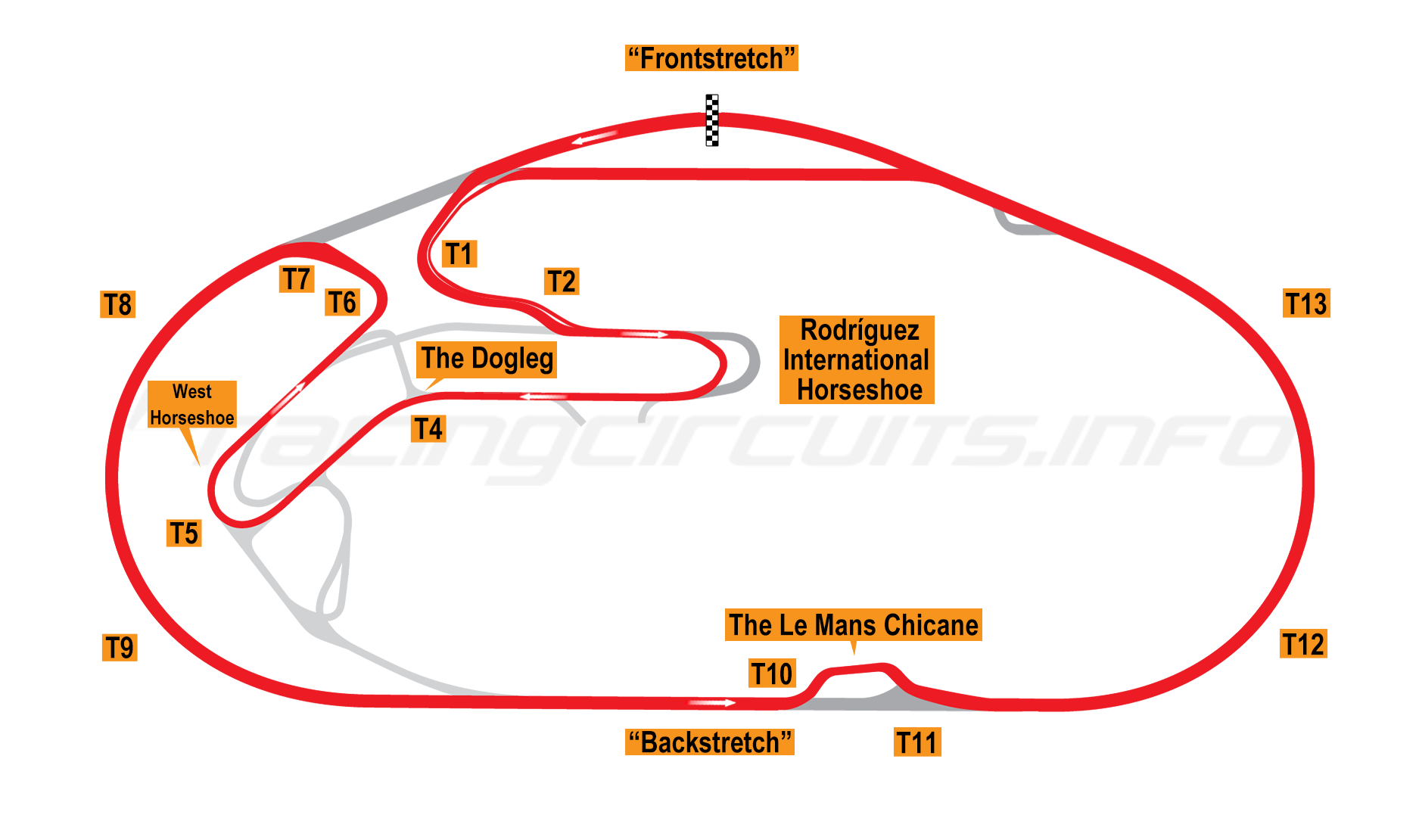 Daytona-Bike-2022.png