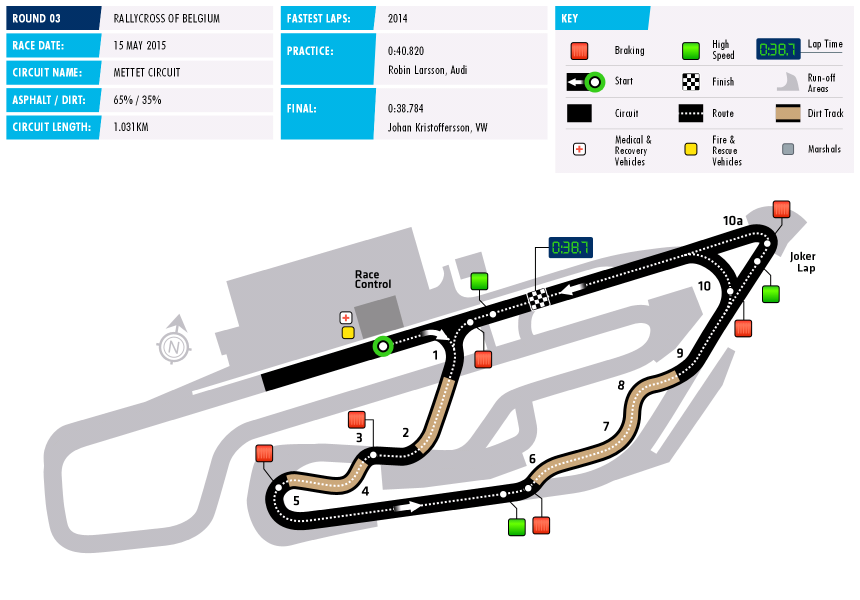 circuit-wrx-03-belgium.png