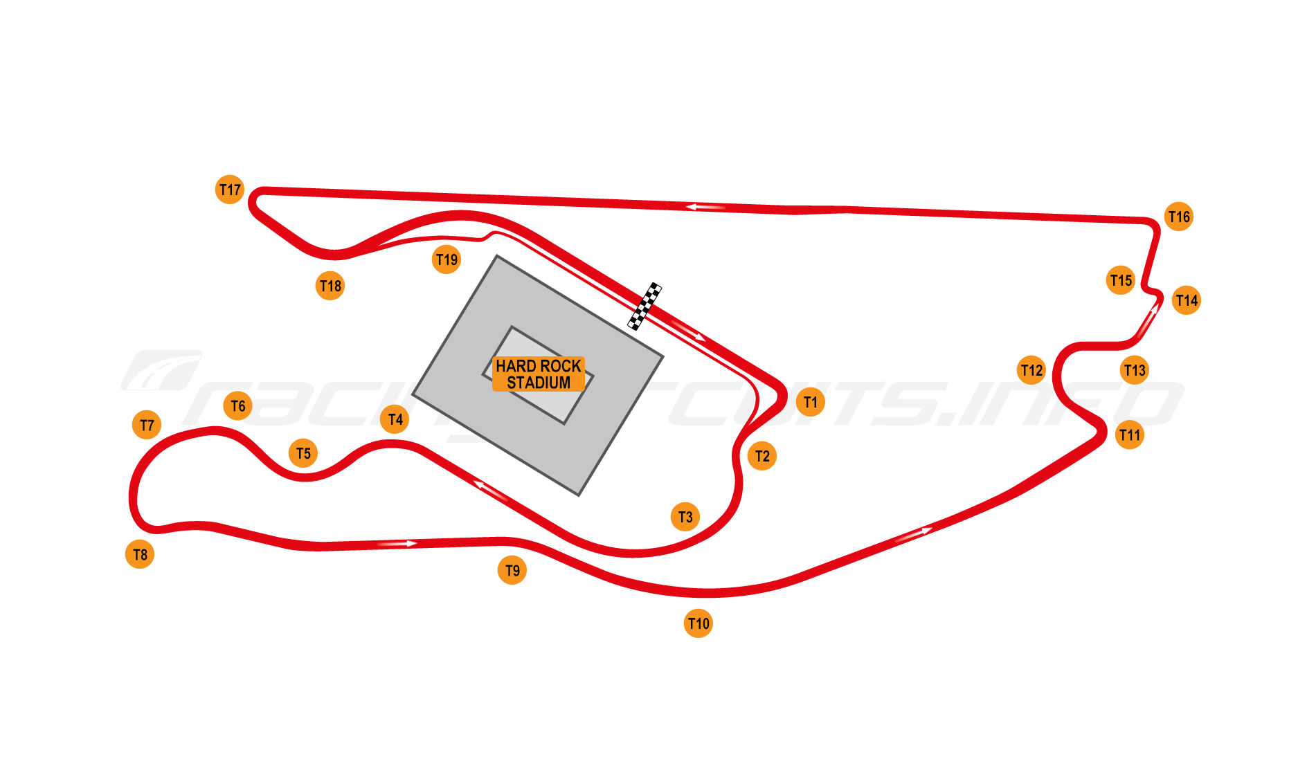 Miami-International-Autodrome-2022.png