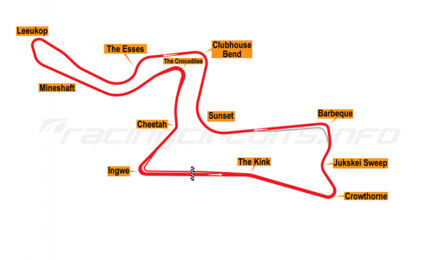 Kyalami15.b5920b7a4f1b67aa0033c70d822ab33a.png