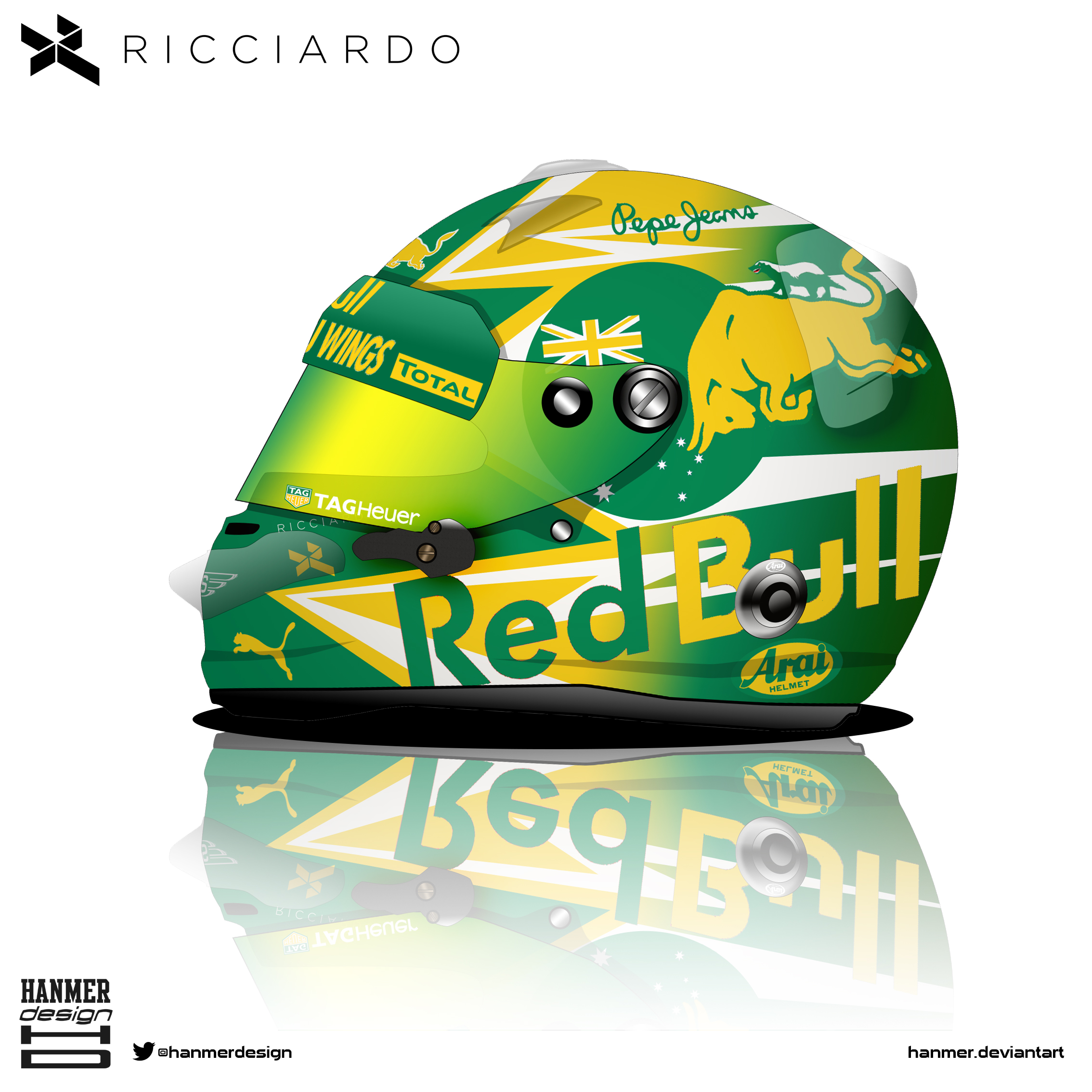 daniel_ricciardo_helmet_2016_by_hanmer-dahtkih.jpg