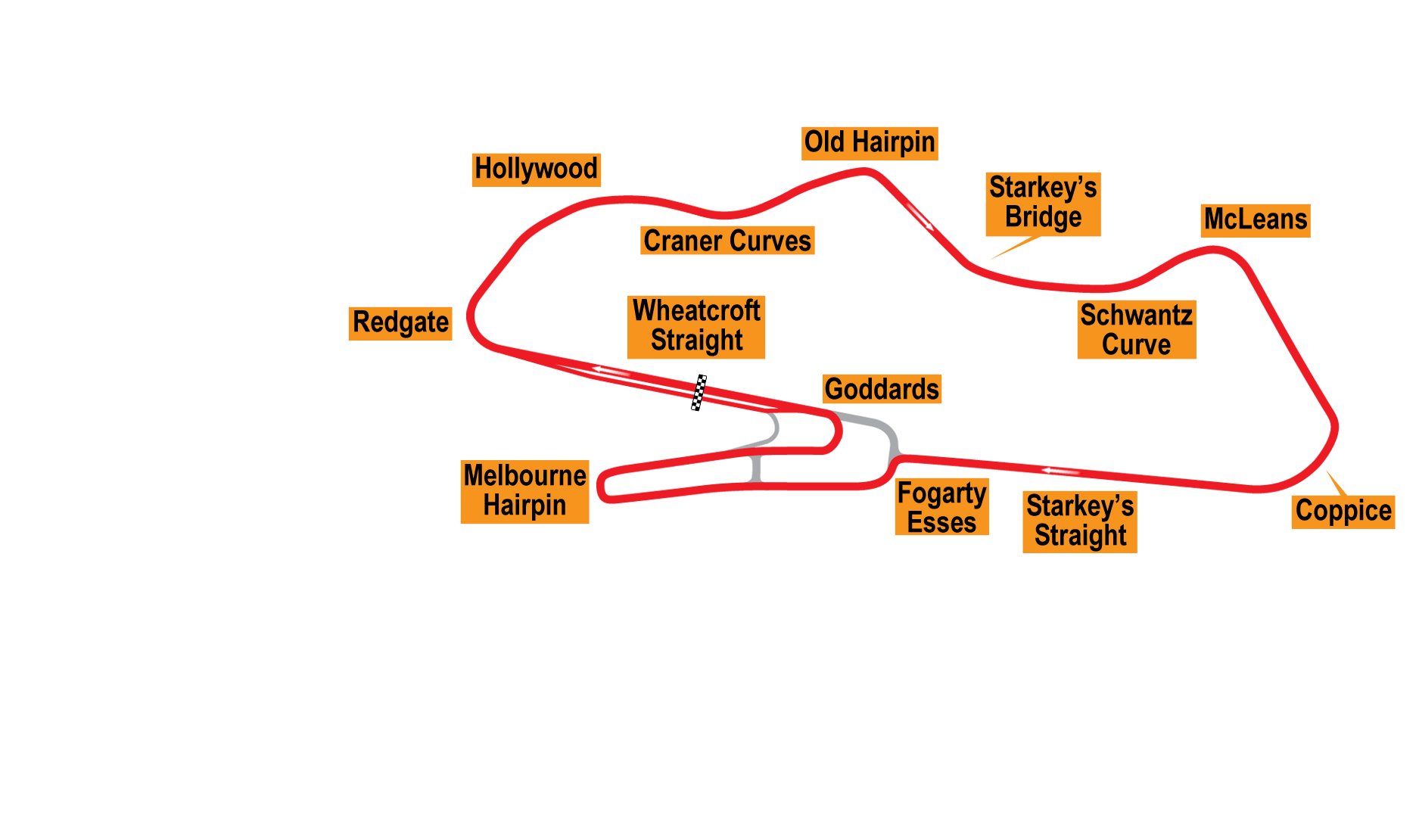 DoningtonPark10.png