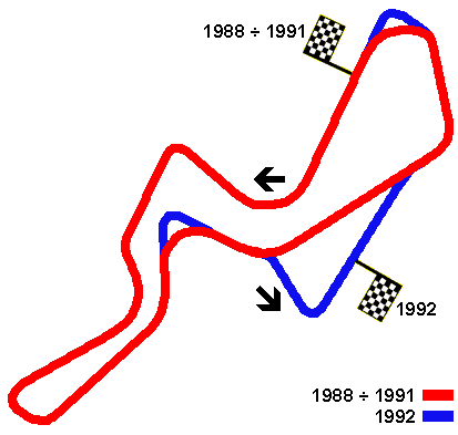 RSA%20Kyalami%2088-92.gif