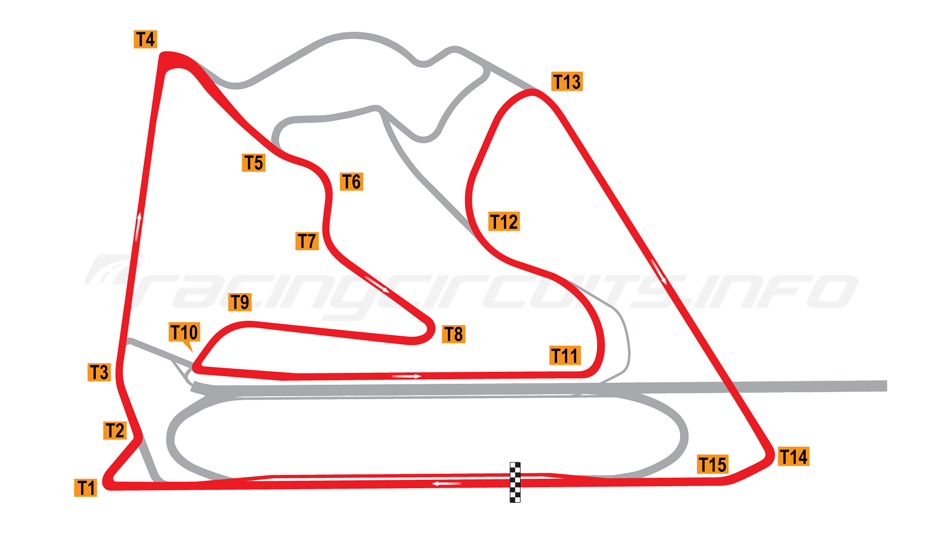 Bahrain-GP-2007.png