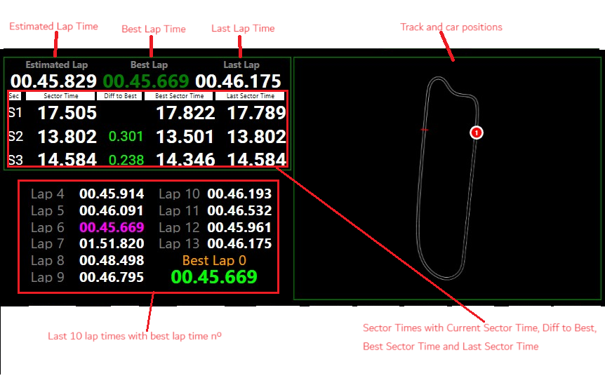 Sectors Screen.png