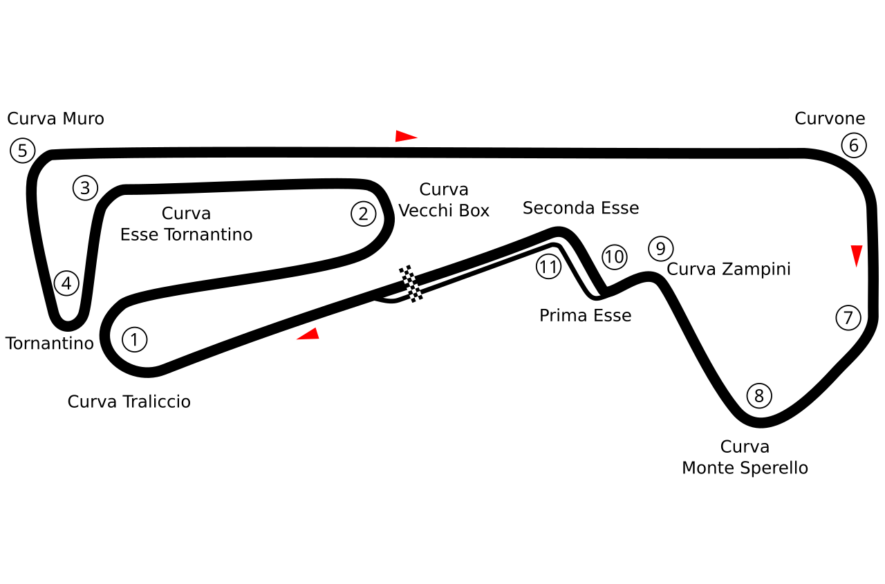 1280px-Autodromo_di_Magione.svg.png