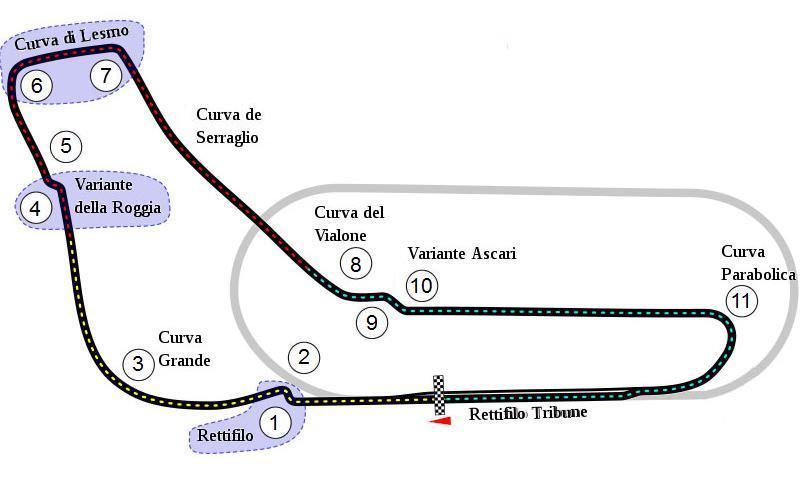 monza-circuit2.jpg