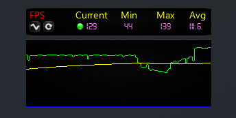 blm-fps-ext-graph.png