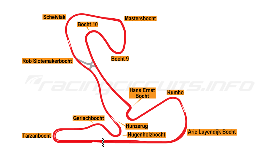 Zandvoort20.png