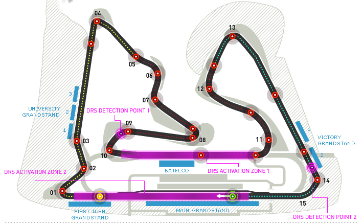 zona-drs-el-gp-bahrein-2014-l-pnoc0o-jpg.65710