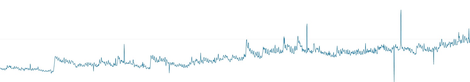 trend-jpg.197752