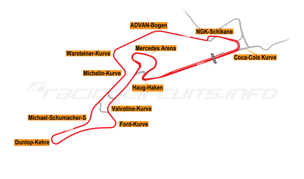 Nurburgring-GP+F1Chicane+Arena-03.png