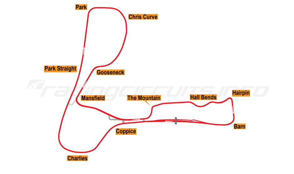 Cadwell-Park06.png