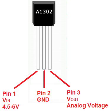 A1302-hall-effect-sensor-pinout.png