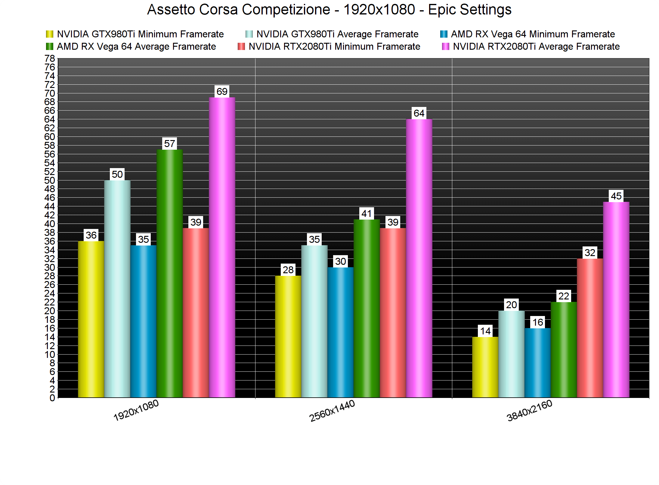 Assetto-Corsa-Competizione-resolutions.png