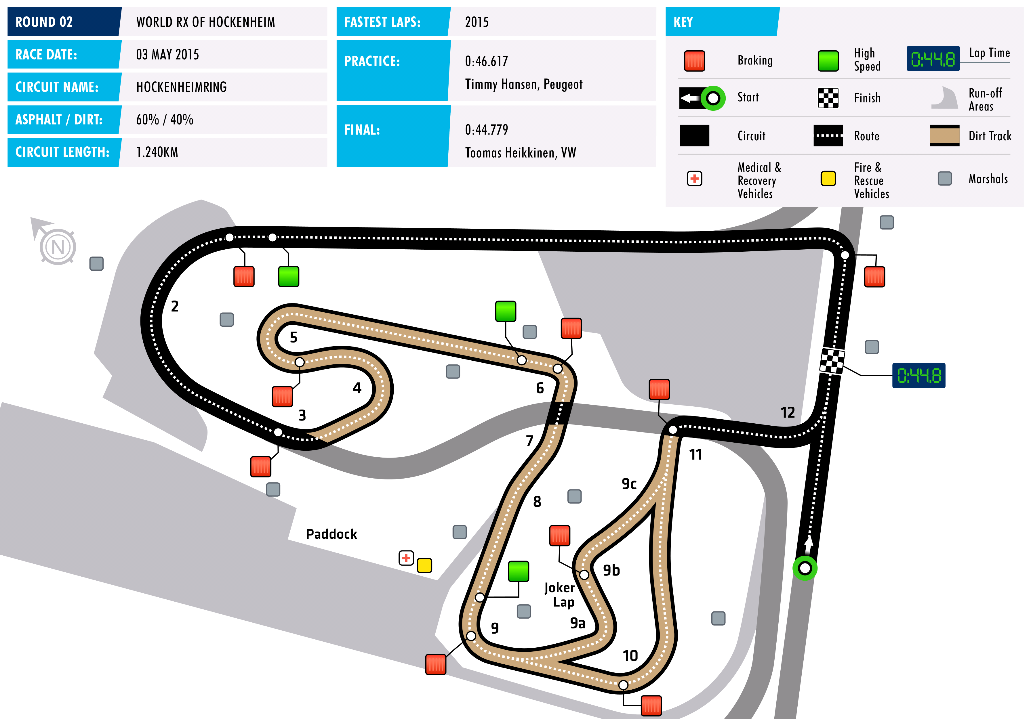 circuit-wrx-02-hockenheim1.png