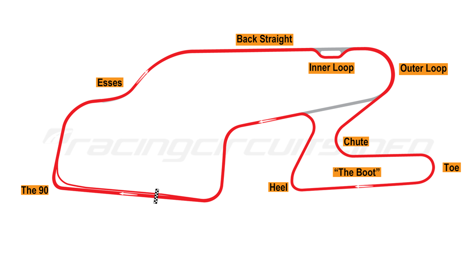 Watkins-Glen-Chicane-1992.png