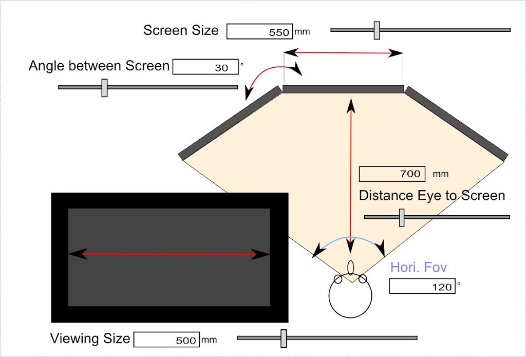 MultiViewConfig.jpg