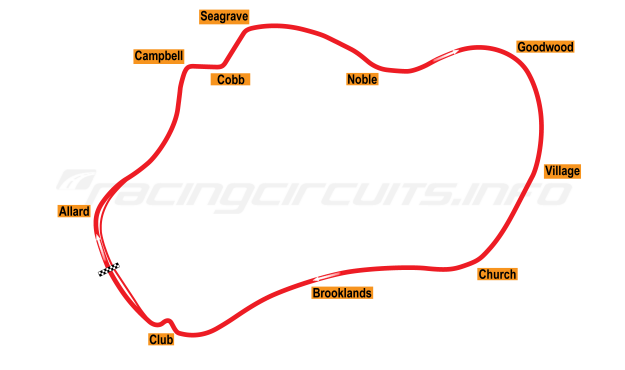 www.racingcircuits.info