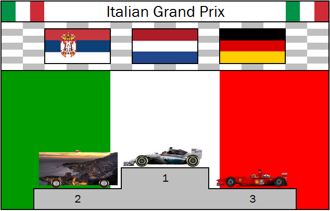 podium-ita-png.116428