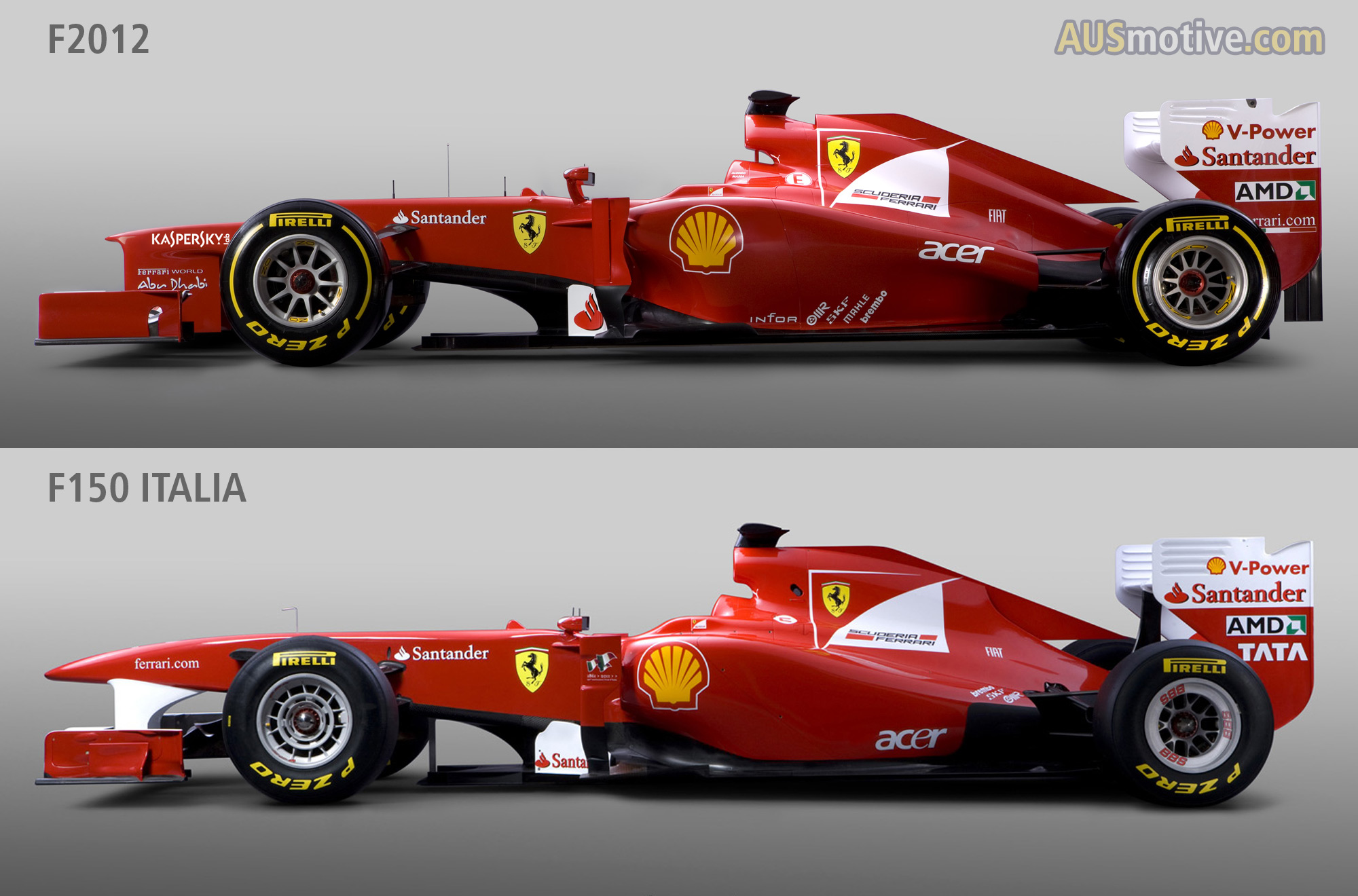 Ferrari-F2012-v-F150-01.jpg